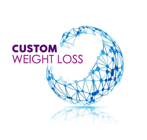 weight loss custom weight loss graphic